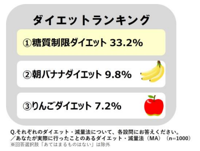 ビューティ