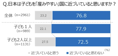 トピック