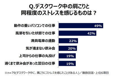 ウーマンNS