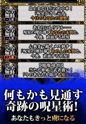 ジオマンシー呪星占
