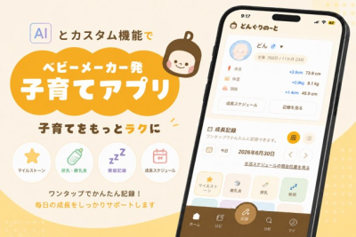 トピック