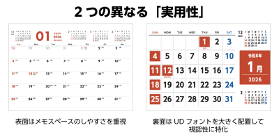 トピック