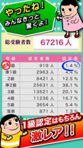 みんなの性格検定