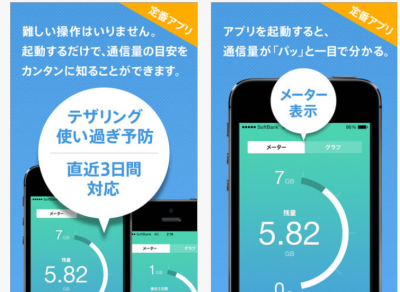 通信量チェッカー