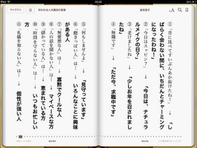 好かれる人の魔法の言葉