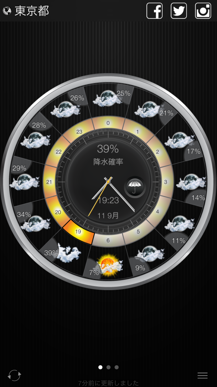 Weather&Clock