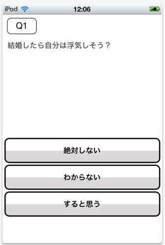 肉食系診断