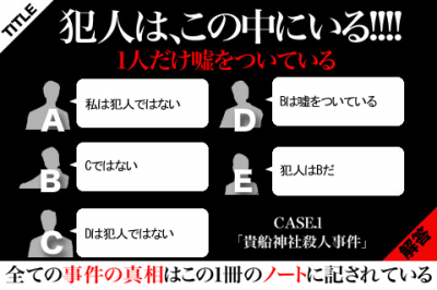 犯人はお前だ