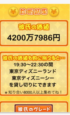 彼氏診断はじめました