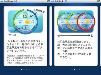 ネスレUV予報