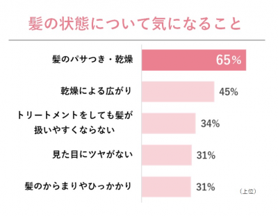 ウーマンNS