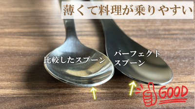 トピック