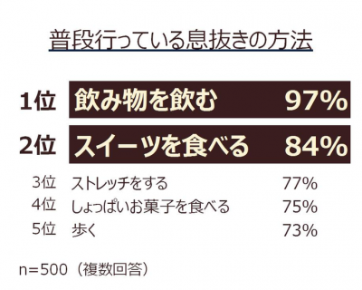 ウーマンNS