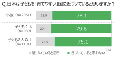 トピック