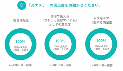 ウーマンNS