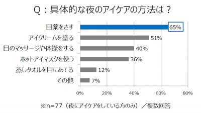 ウーマンNS