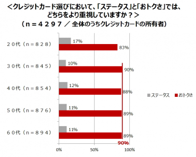 ウーマンNS