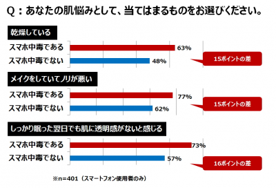 ウーマンNS