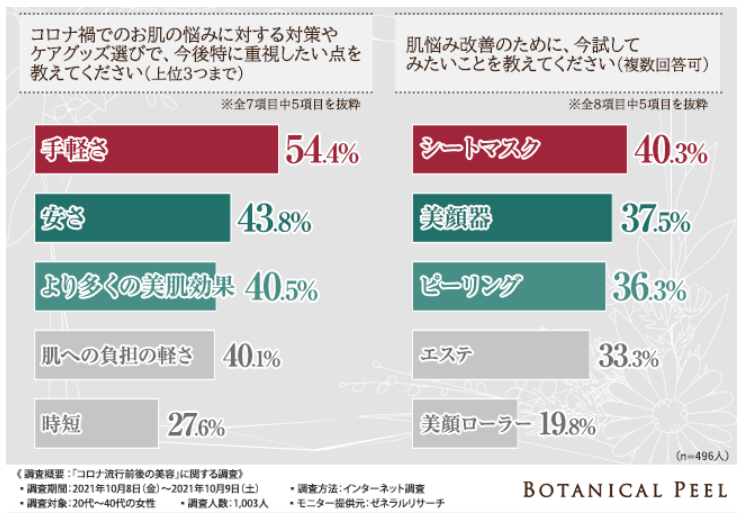 マスク