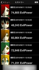 中二病