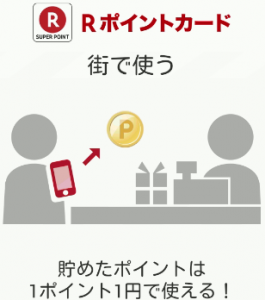 Rポイント