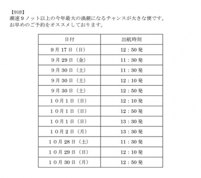 トラベル