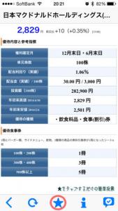 優待リスター