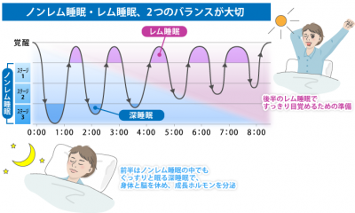 ウーマンNS