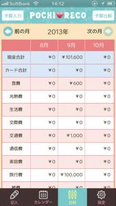 ポチレコ