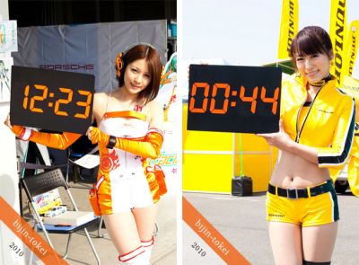 サーキット時計