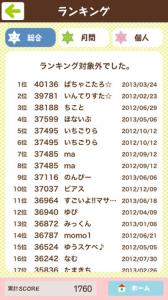 ちょこけし