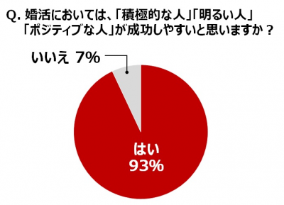 ウーマンNS