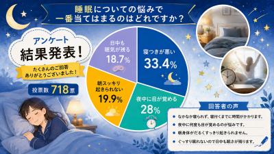 トピック