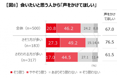 ポッキー