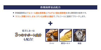 フード
