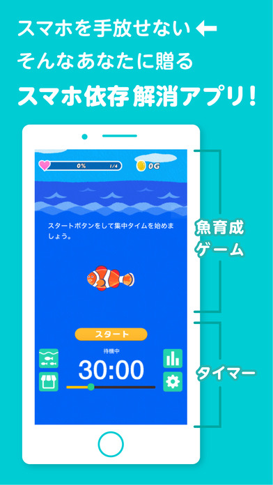 スマホをやめれば魚が育つ