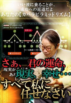 聖ユダヤ数