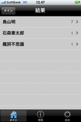 誰だっけ