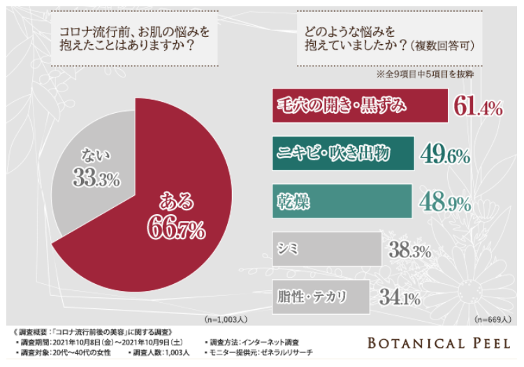 マスク