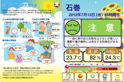 熱中症警戒計