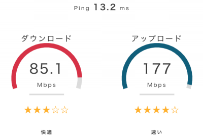 ウーマンNS