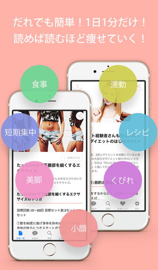 ダイエット