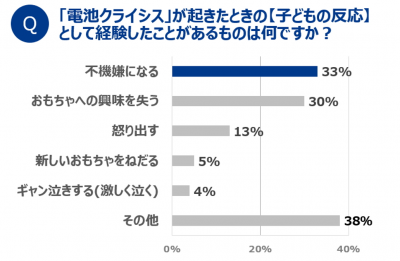 ウーマンNS