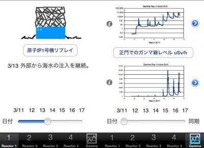 福島第1原発