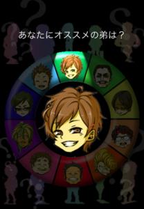 デジタル彼氏診断