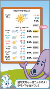 お天気サンダーバニー