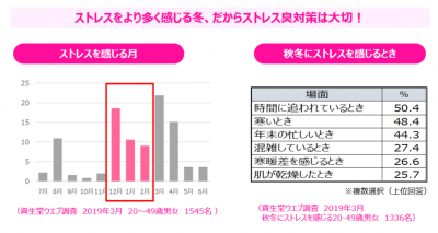 エージーデオ24