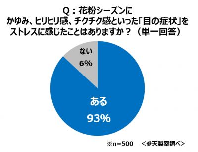 ウーマンNS