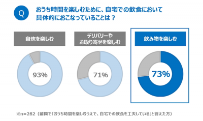 ウーマンNS