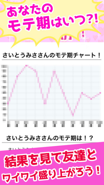 3秒で分かるおもしろ診断